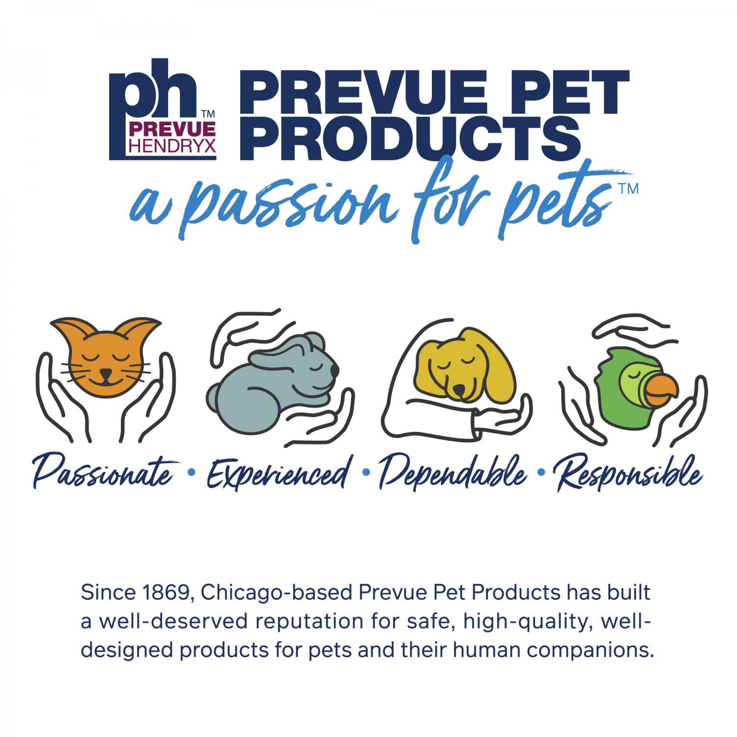 Pet Bite Toy Prevue Pet Products Physical & Mental Bodacious India Prevue Bird Cage